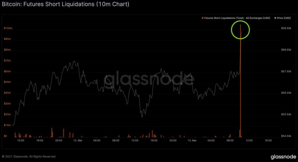 100m-lichidari-short-cryptopedia